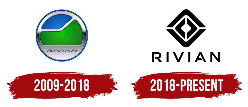Rivian Logo History span 2008-2023